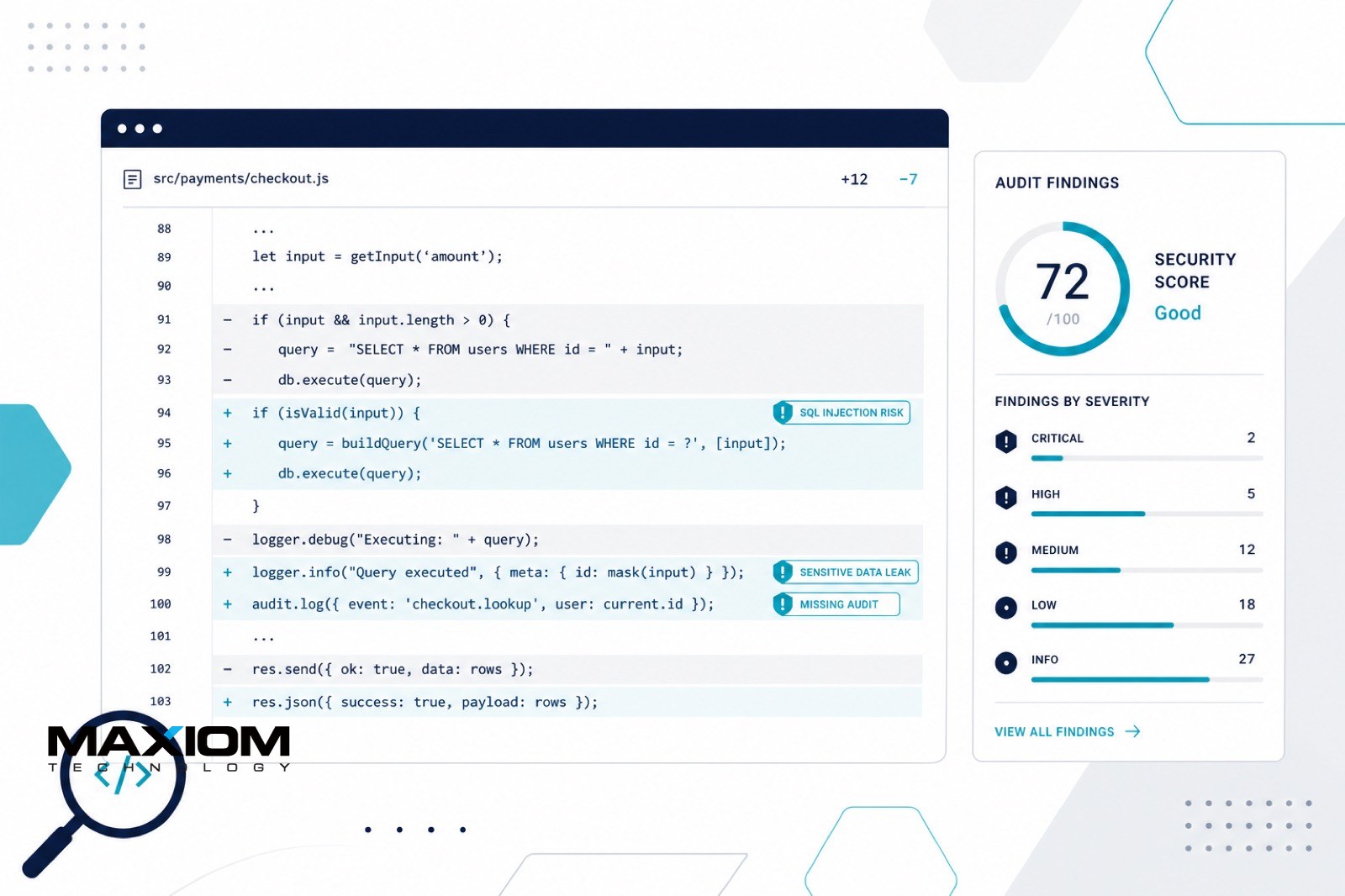AI Code Audit: What It Covers and When You Need One — Maxiom Technology blog