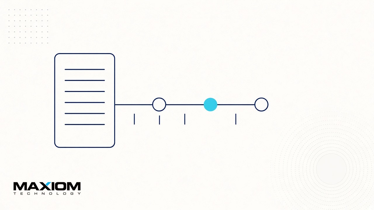 A Slack thread is not an AI coding policy. — Maxiom Technology software insights