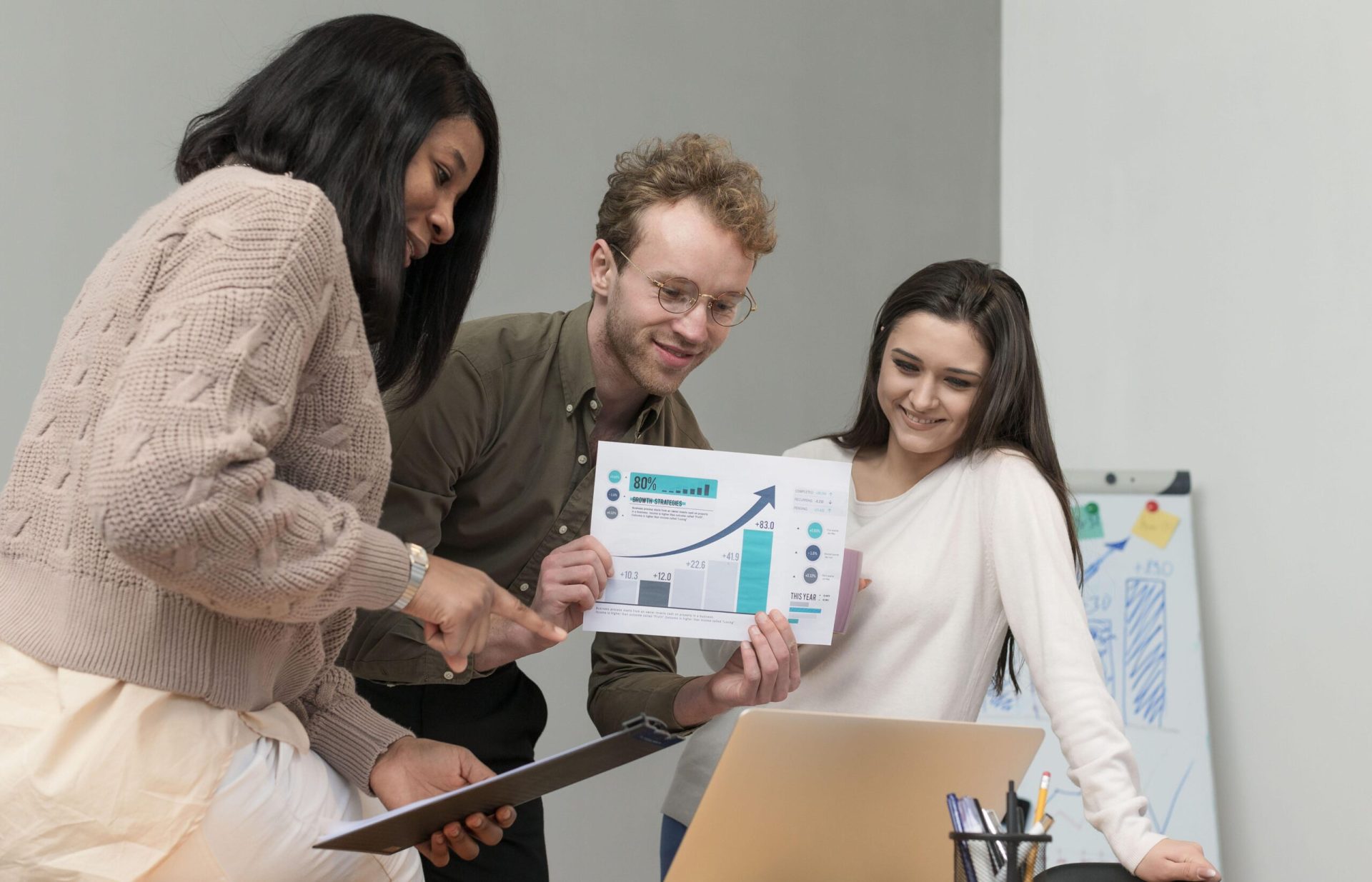 performance marketing tips for SaaS growth