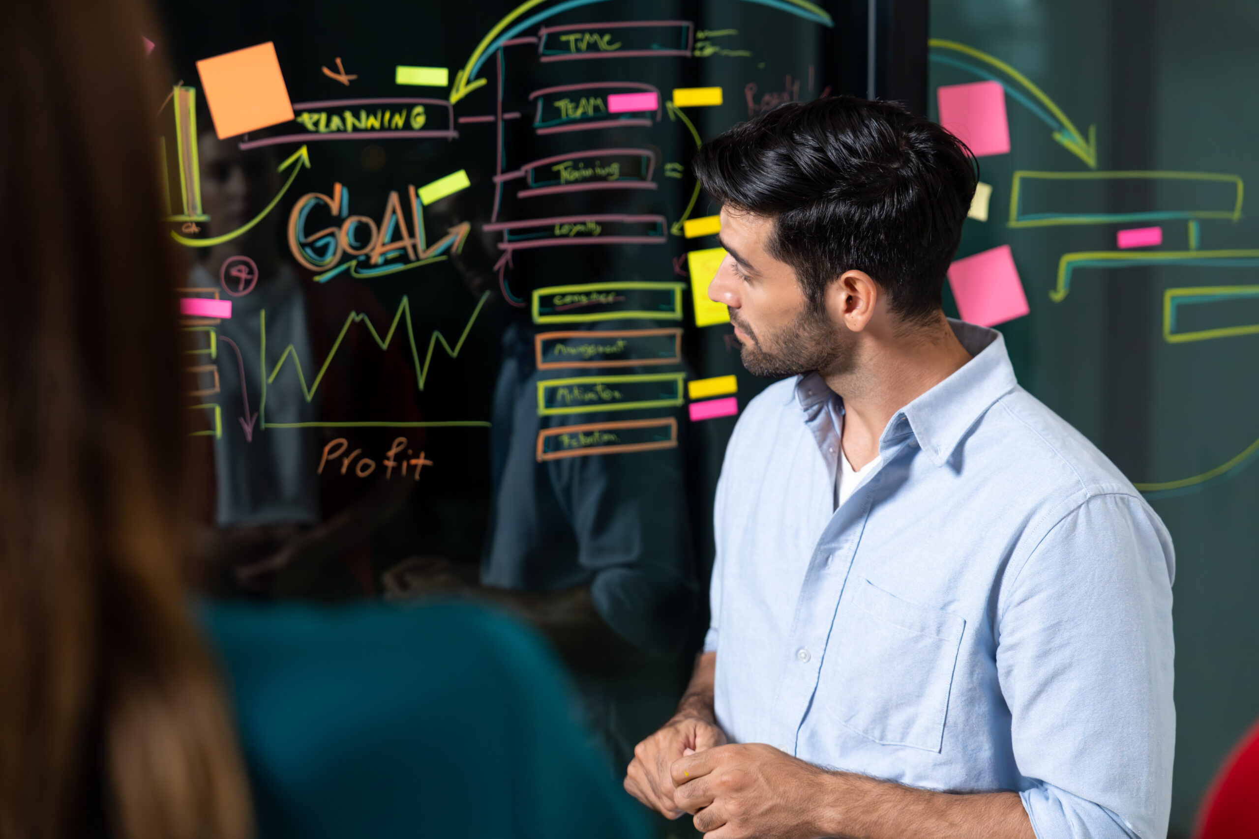 MVP Development Guide: Unlock Powerful Growth for SaaS 2 Understanding the MVP Development Guide Process