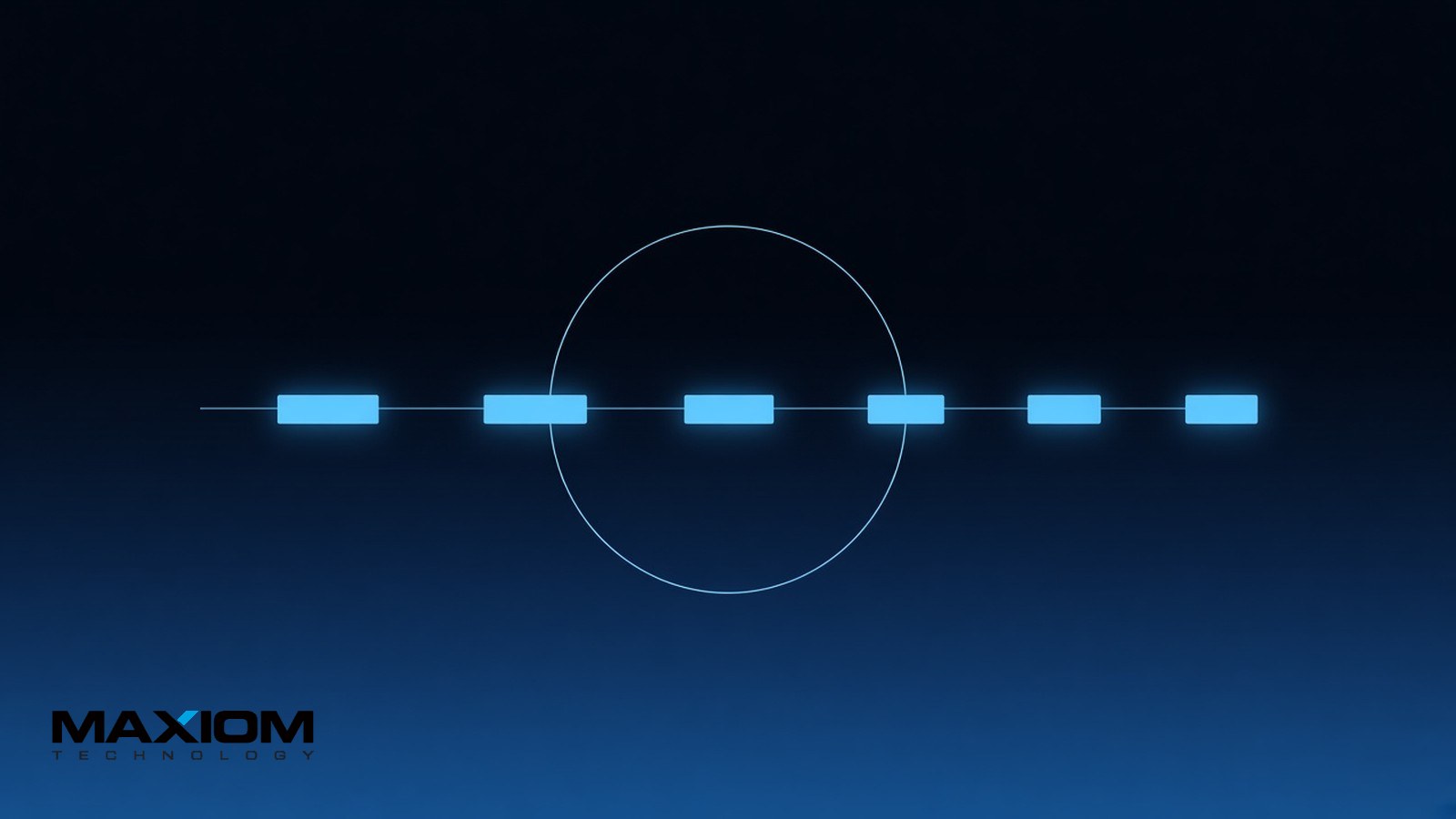 SOC 2 without slowing down. Maxiom Technology software insights