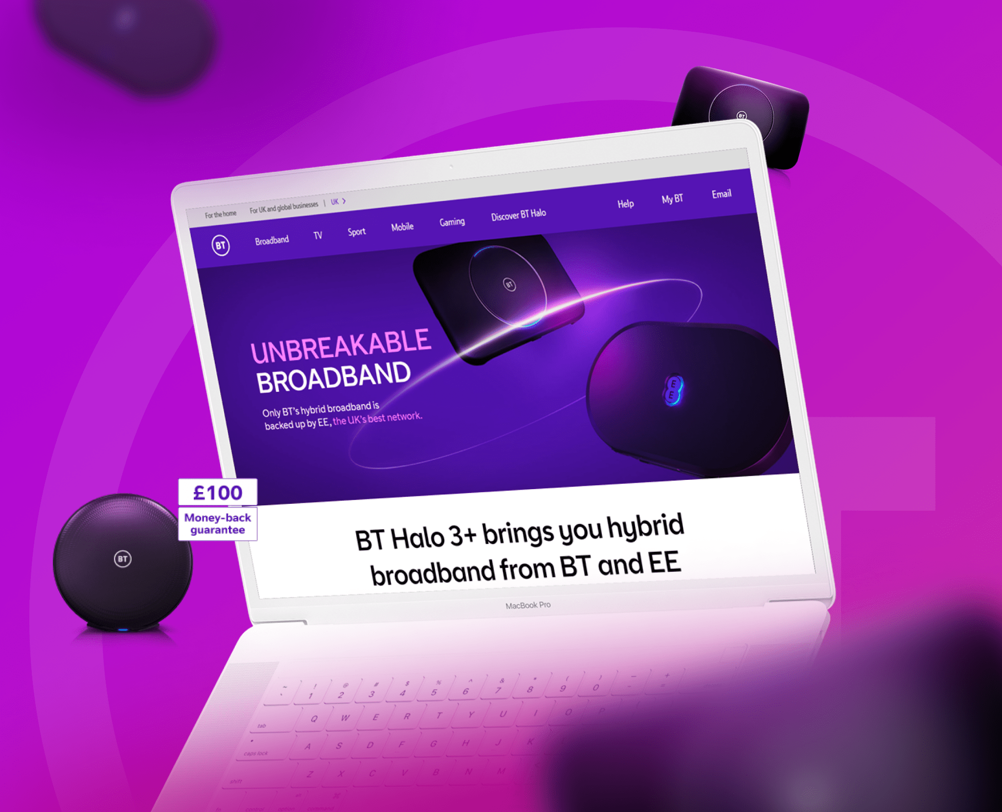 British Telecom (BT)