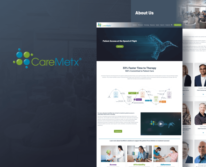 CareMetx portfolio design healthcare solutions