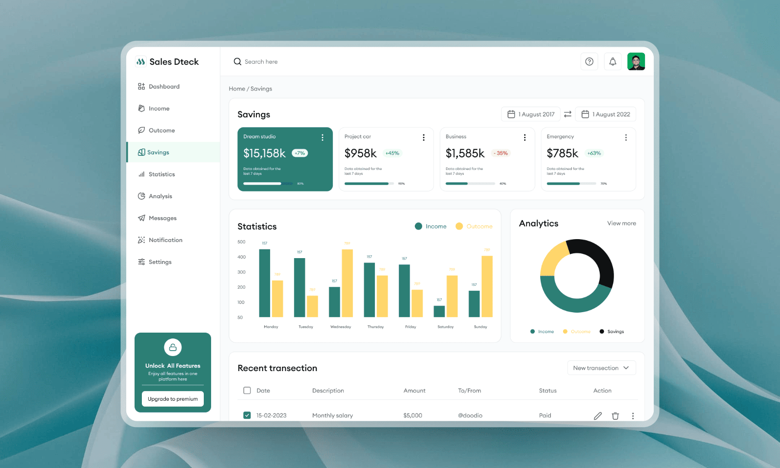 SaaS MVP Development for Startups