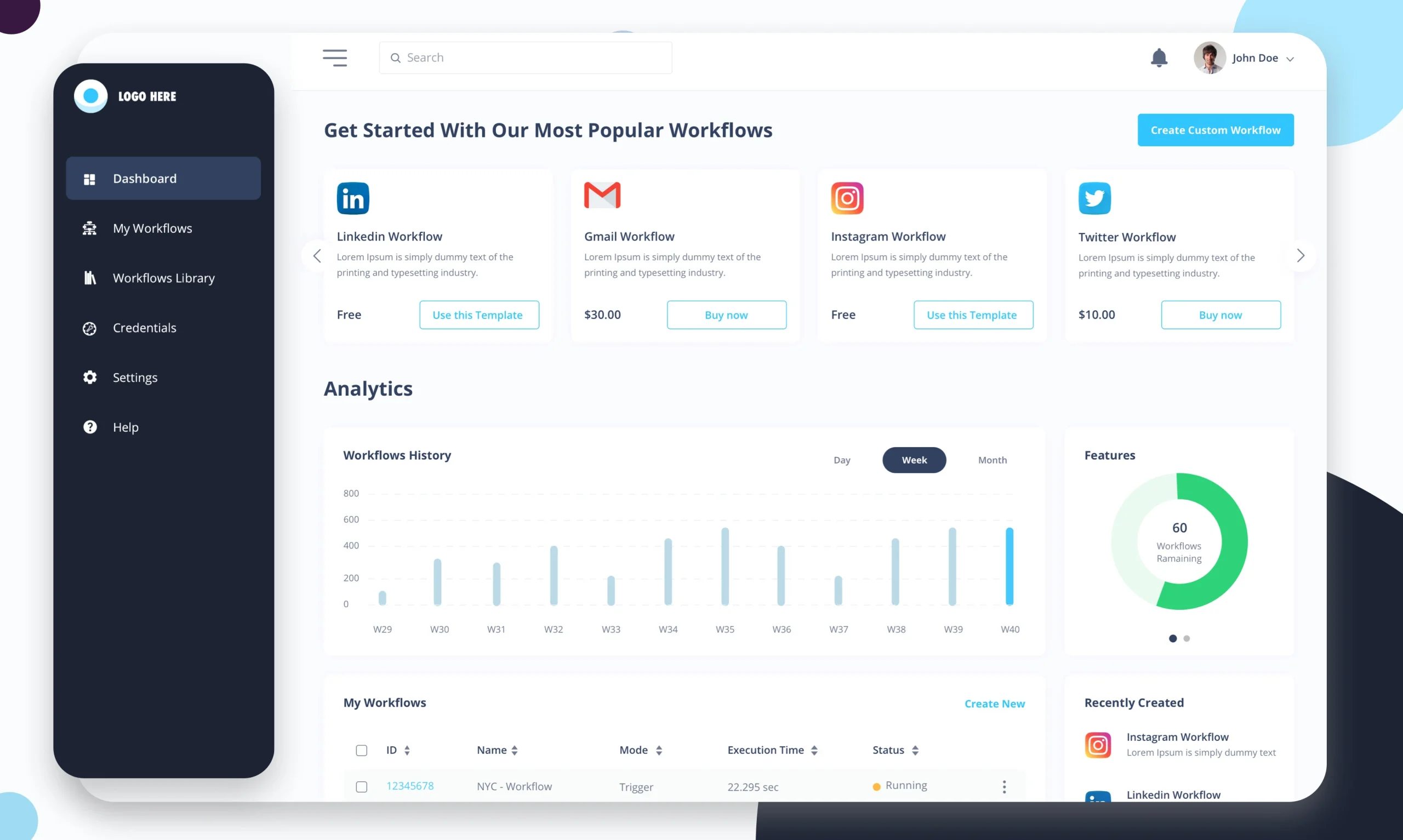 SaaS MVP Development for Startups