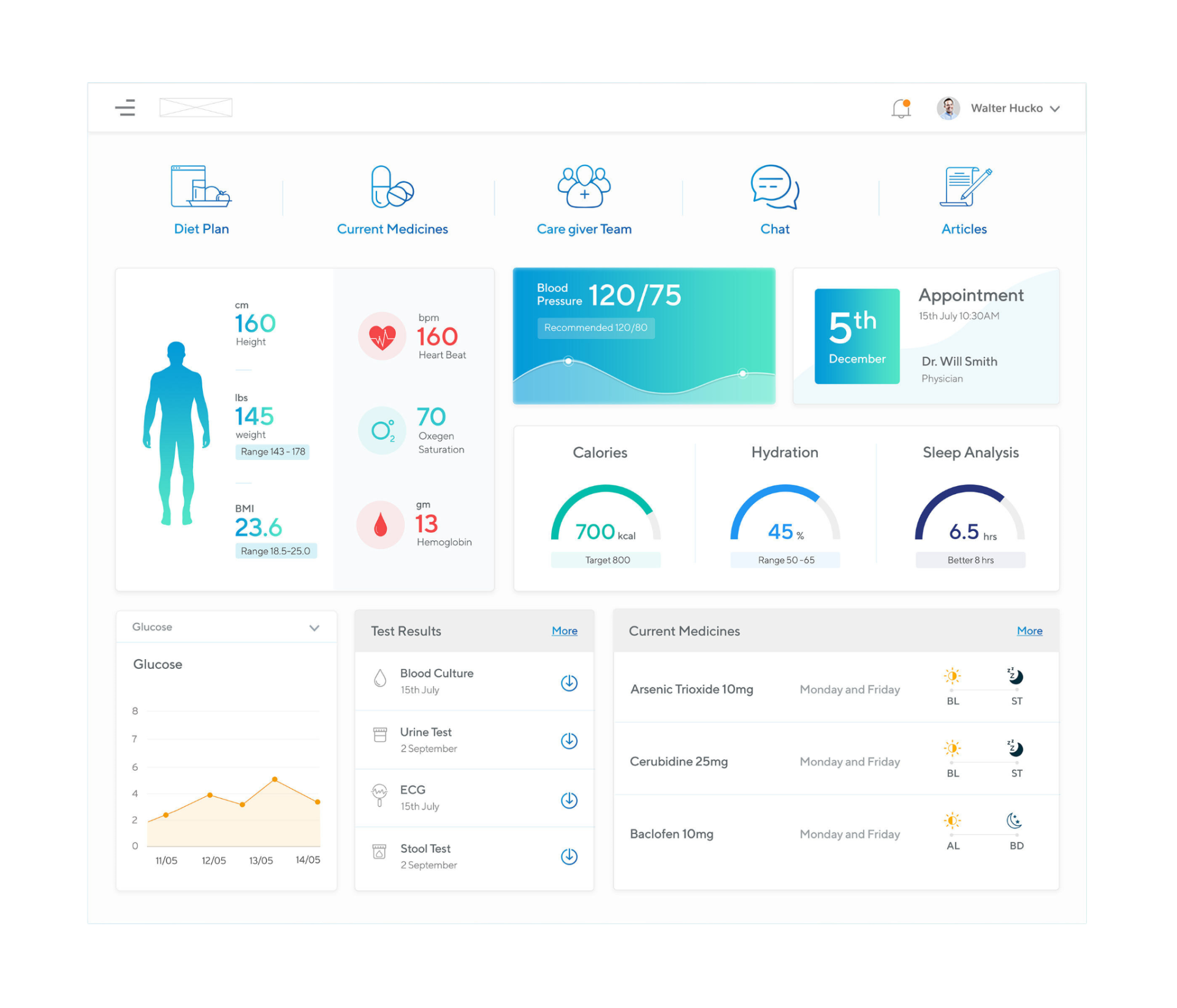 healthcare UI UX design solutions