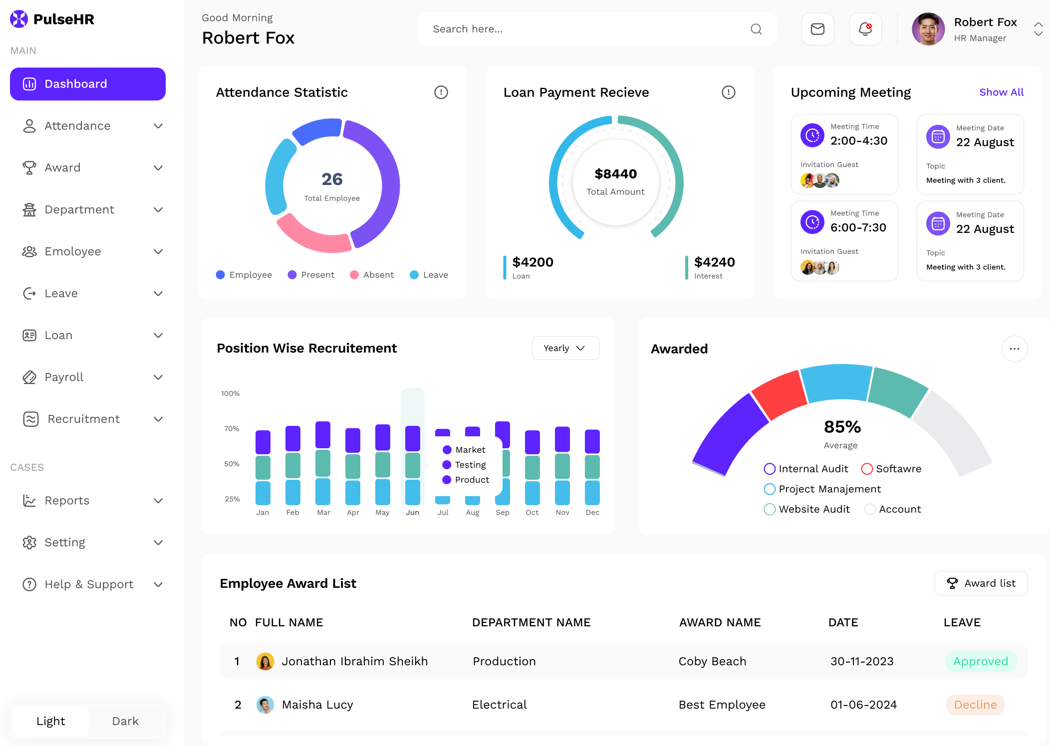 HR Mobile App Development Solutions | Maxiom Technology