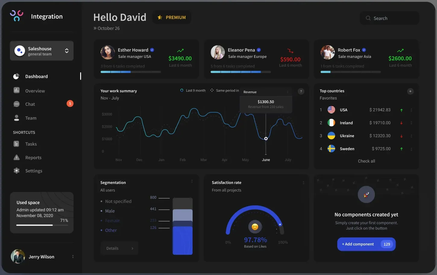 Build Your Automation Solution