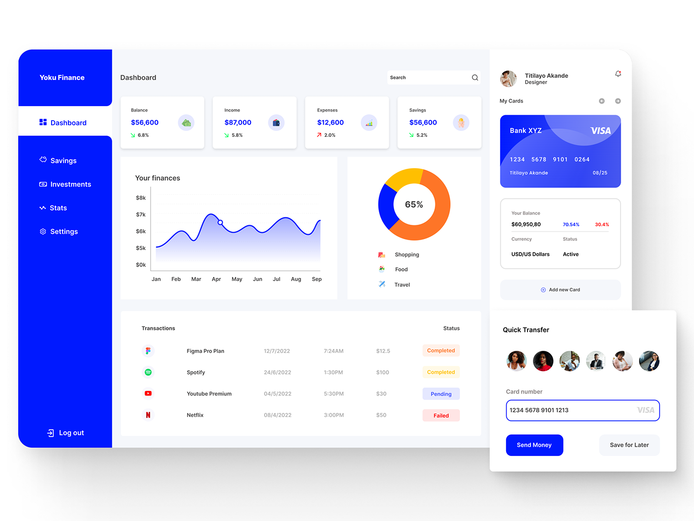 Fintech AI Machine Learning Solutions