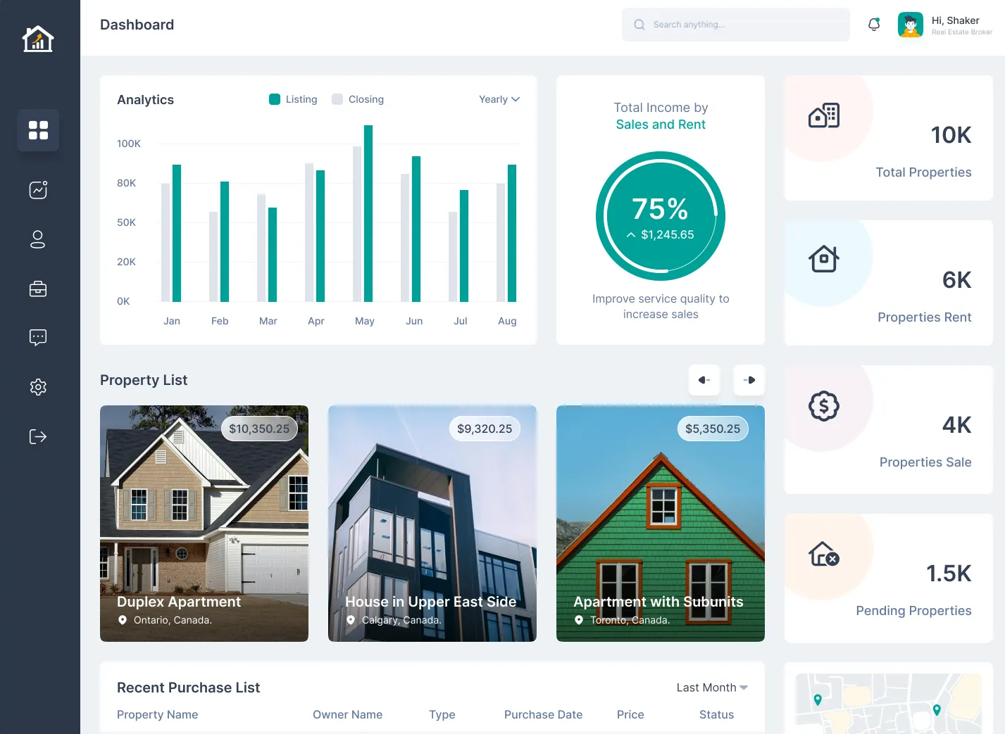 Real Estate Software Engineering Services