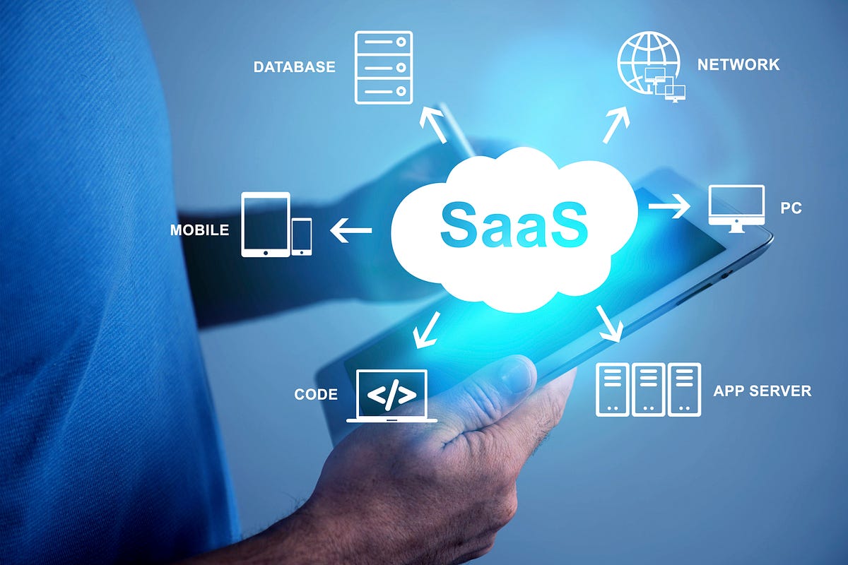 Real Estate Startup Success Through Smart MVP Development 3 Core Features of a Real Estate SaaS MVP