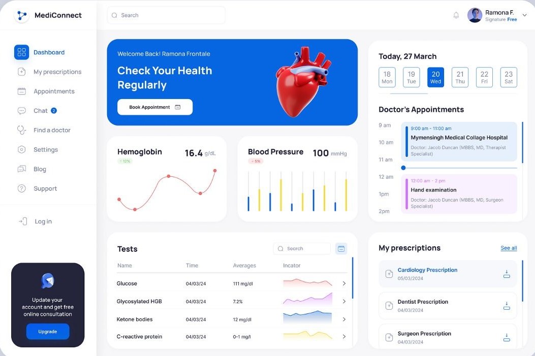 healthcare UI UX design solutions