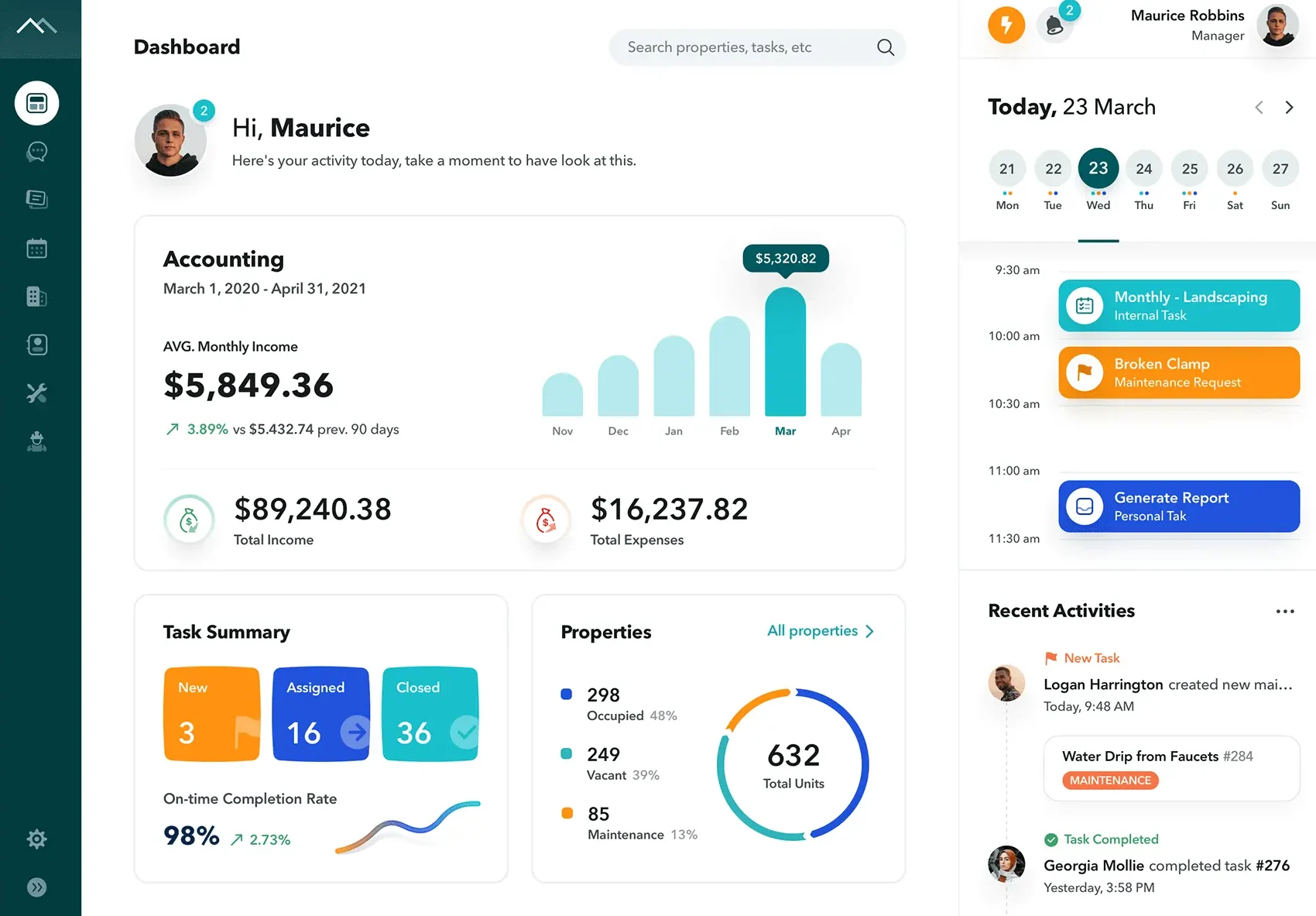 Real Estate Software Development Services dashboard